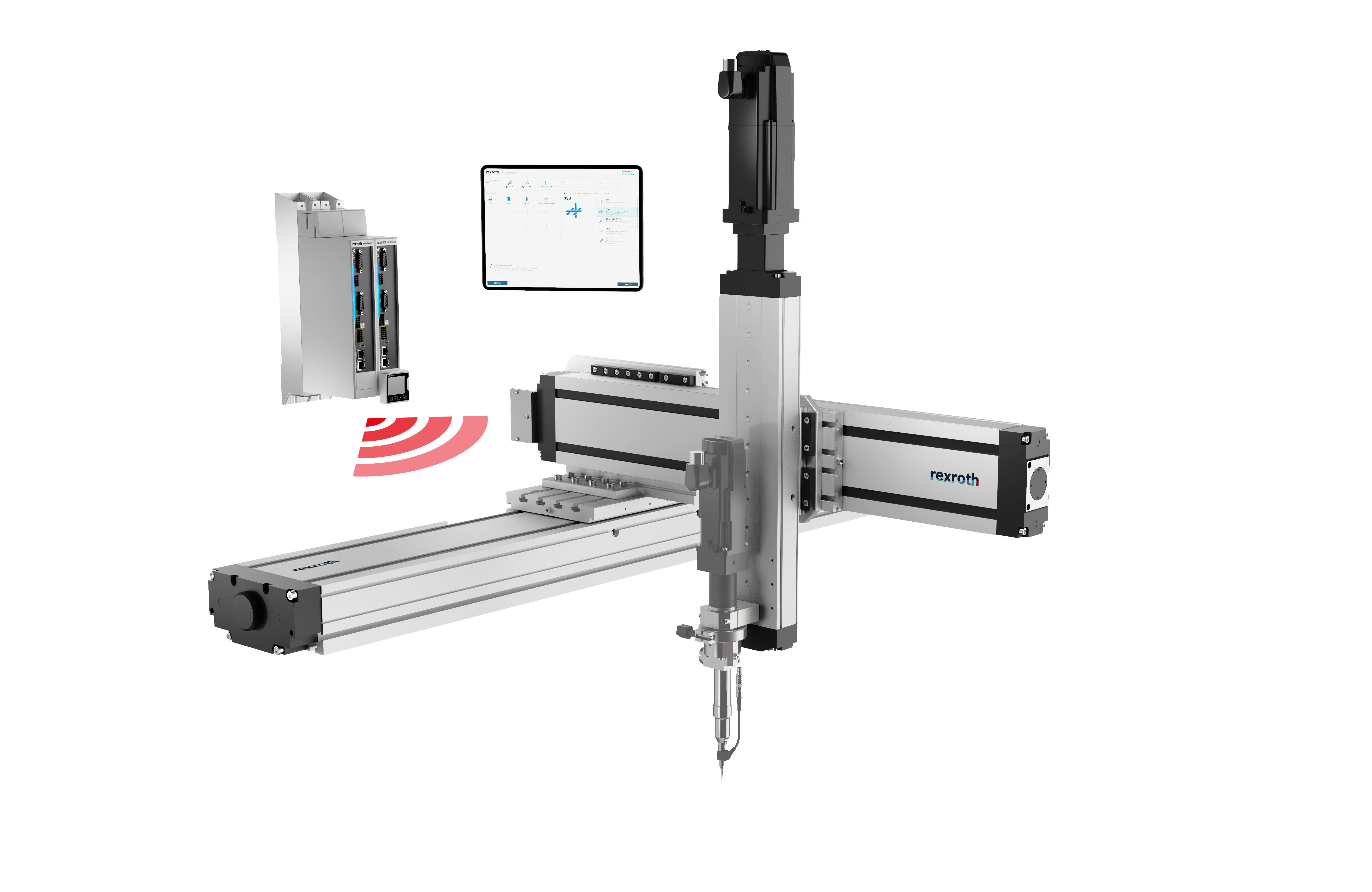 Smart Function Kit for Experimentation